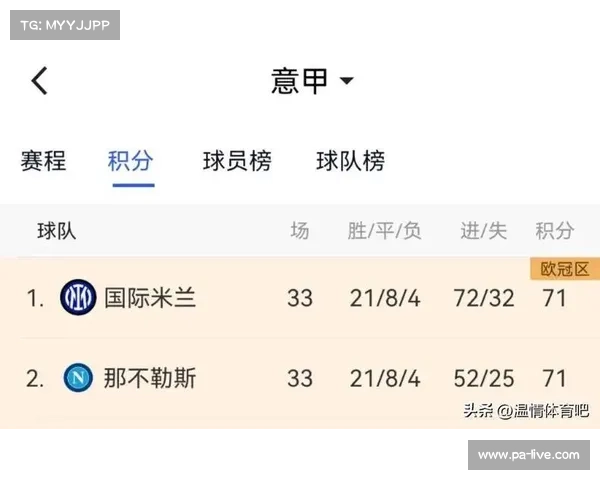 浙江队挑战国米终极对决 上演惊天逆转之战却遗憾翻车 浙江队挑战国米终极对决 上演惊天逆转之战却遗憾翻车