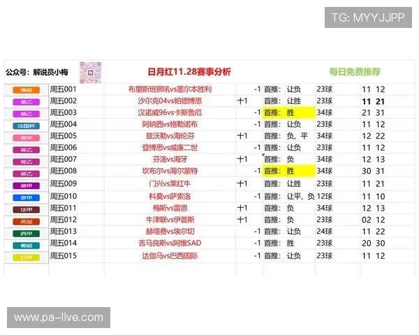 莱比锡红牛真实命中率最新排名出炉 未来表现潜力引发关注