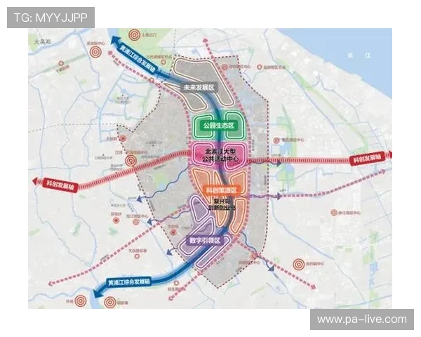 2025杨浦全球推介大会在复兴岛启幕共绘城市发展新蓝图未来篇章