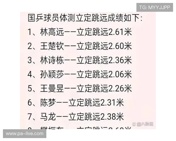 以这球技体测可以拿几分引热议校园运动水平全面解析与表现评估