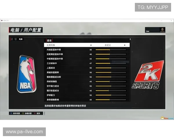 NBA新手从零到进阶的保姆级指南与风险控制全解析实战策略详解