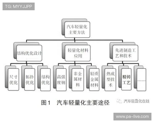百家乐资金管理完整版实战技巧与稳健盈利策略系统化方法