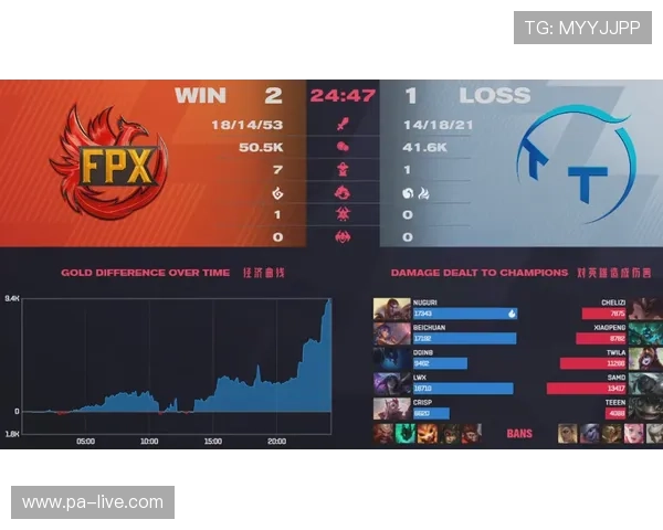 赛程正式复出震撼亮相 竞技状态超越预期令人惊艳