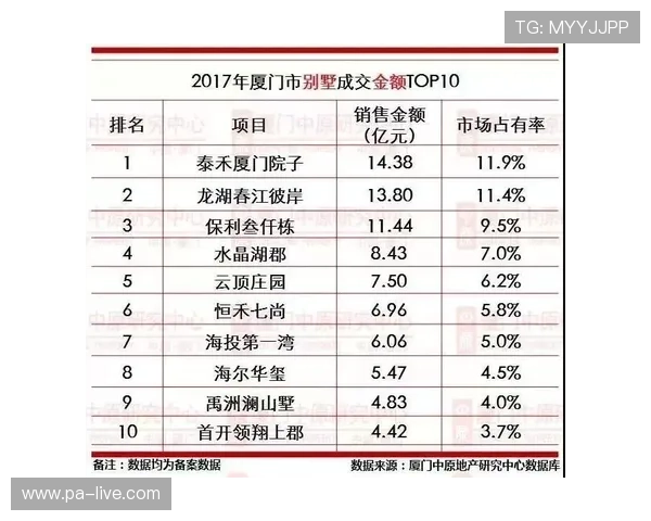 3377体育最新赛事资讯全面解析助力球迷掌握第一手动态